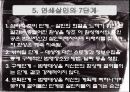 [★발표자료★][연쇄살인과 사이코패스- 유영철 사례를 중심으로] 연쇄살인의 요인, 연쇠살인 문제점, 사이코패스 특징, 사이코패쓰 유영철 해결방안.ppt
 7페이지