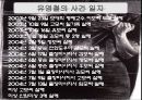 [★발표자료★][연쇄살인과 사이코패스- 유영철 사례를 중심으로] 연쇄살인의 요인, 연쇠살인 문제점, 사이코패스 특징, 사이코패쓰 유영철 해결방안.ppt
 10페이지