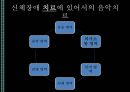 [★발표자료★][장애별 음악치료 적용] 감각/신체/지체 장애 - 신체장애, 감각장애, 지체장애의 특징 및 장애별 음악치료 적용.pptx 8페이지