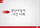 [★발표자료★][정신이상범죄] 정신이상 범죄 사례 분석- 정신이상 범죄 사례, 리처드 트렌튼 체이스의 정신이상 범죄 사건 분석, 범죄원인론, 범죄예방론 적용, 교정방안.pptx 7페이지