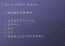 [★발표자료★][청소년 성매매] 청소년 성매매의 개념과 실태, 사례, 처벌법규, 청소년 성매매의 문제점 분석과 해결방안, 청소년 성매매 정책.ppt 12페이지