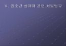 [★발표자료★][청소년 성매매] 청소년 성매매의 개념과 실태, 사례, 처벌법규, 청소년 성매매의 문제점 분석과 해결방안, 청소년 성매매 정책.ppt 16페이지