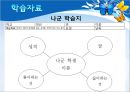 [★발표자료★][특수학교 교수학습과정안] 교수학습과정안 - 특수학교 사회과 수업지도안, 특수학교 중학교 사회과 학습지도안.ppt 11페이지