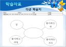 [★발표자료★][특수학교 교수학습과정안] 교수학습과정안 - 특수학교 사회과 수업지도안, 특수학교 중학교 사회과 학습지도안.ppt 13페이지