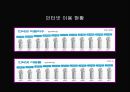 [★발표자료★][사이버 범죄] 해킹범죄 - 해킹의 개념, 해킹 현황, 해킹 문제와 관련된 이론 적용, 해킹 문제 대응방안.ppt 2페이지