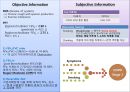 [★발표자료★] 만성폐쇄성폐질환 COPD : Chronic Obstructive Pulmonary Disease] Chronic Obstructive Pulmonary Disease, 치료방법, 치료 사례 포함.pptx 4페이지