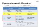 [★발표자료★] 만성폐쇄성폐질환 COPD : Chronic Obstructive Pulmonary Disease] Chronic Obstructive Pulmonary Disease, 치료방법, 치료 사례 포함.pptx 11페이지