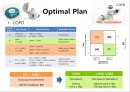 [★발표자료★] 만성폐쇄성폐질환 COPD : Chronic Obstructive Pulmonary Disease] Chronic Obstructive Pulmonary Disease, 치료방법, 치료 사례 포함.pptx 16페이지