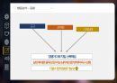 [범죄학] 김해선 사건 정리, 김해선 범행 소개, 범행 원인, 범행 수법, 범죄 이론 적용.pptx 17페이지