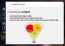 [범죄학] 김해선 사건 정리, 김해선 범행 소개, 범행 원인, 범행 수법, 범죄 이론 적용.pptx 25페이지
