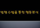 [범죄학] 온보현 사건 분석 - 온보현 사건 정리, 온보현 범행 소개, 범행 원인, 범행 수법, 범죄 이론 적용한 범죄 설명.pptx 9페이지