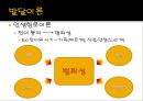 [범죄학] 온보현 사건 분석 - 온보현 사건 정리, 온보현 범행 소개, 범행 원인, 범행 수법, 범죄 이론 적용한 범죄 설명.pptx 18페이지