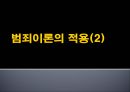 [범죄학] 온보현 사건 분석 - 온보현 사건 정리, 온보현 범행 소개, 범행 원인, 범행 수법, 범죄 이론 적용한 범죄 설명.pptx 21페이지