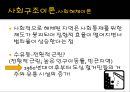 [범죄학] 온보현 사건 분석 - 온보현 사건 정리, 온보현 범행 소개, 범행 원인, 범행 수법, 범죄 이론 적용한 범죄 설명.pptx 23페이지