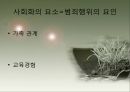 [범죄학] 유영철 소개, 유영철 범행 소개, 범죄 원인, 범행 원인, 범행 수법, 수법을 통한 행동분석, 사회과정이론, 범죄 이론 적용한 범죄 설명.pptx 12페이지