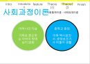 [범죄학개론] 온보현 - 온보현 소개, 온보현 범행 소개, 범죄 원인, 범행 원인, 범행 수법, 범죄 이론 적용한 범죄 설명.pptx 29페이지