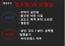[범죄학] 제 안에 악마가 있어요, 연쇄살인범 정두영 - 정두영 사건 정리, 정두영 범행 소개, 범행 원인, 범행 수법, 범죄 이론 적용한 범죄 설명.pptx 15페이지