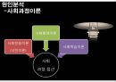 [범죄학] 찰스 맨슨 (Charles Milles Manson) - 찰스 맨슨 사건 정리, 찰스 맨슨 범행 소개, 범행 원인, 범행 수법, 범죄 이론 적용한 범죄 설명.pptx 28페이지