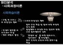 [범죄학] 찰스 맨슨 (Charles Milles Manson) - 찰스 맨슨 사건 정리, 찰스 맨슨 범행 소개, 범행 원인, 범행 수법, 범죄 이론 적용한 범죄 설명.pptx 29페이지