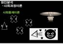 [범죄학] 찰스 맨슨 (Charles Milles Manson) - 찰스 맨슨 사건 정리, 찰스 맨슨 범행 소개, 범행 원인, 범행 수법, 범죄 이론 적용한 범죄 설명.pptx 30페이지