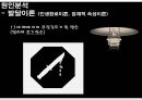 [범죄학] 찰스 맨슨 (Charles Milles Manson) - 찰스 맨슨 사건 정리, 찰스 맨슨 범행 소개, 범행 원인, 범행 수법, 범죄 이론 적용한 범죄 설명.pptx 34페이지