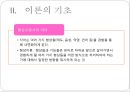 [정신분석적 대상관계 가족치료이론] 기원 및 주요인물, 가족치료 이론 기초분석, 가족치료 이론 분석, 역기능의 가족관계, 주요개념, 가족치료 목표 및 방법.pptx 18페이지