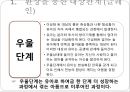 [정신분석적 대상관계 가족치료이론] 기원 및 주요인물, 가족치료 이론 기초분석, 가족치료 이론 분석, 역기능의 가족관계, 주요개념, 가족치료 목표 및 방법.pptx 24페이지