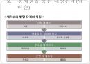 [정신분석적 대상관계 가족치료이론] 기원 및 주요인물, 가족치료 이론 기초분석, 가족치료 이론 분석, 역기능의 가족관계, 주요개념, 가족치료 목표 및 방법.pptx 26페이지