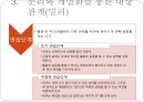 [정신분석적 대상관계 가족치료이론] 기원 및 주요인물, 가족치료 이론 기초분석, 가족치료 이론 분석, 역기능의 가족관계, 주요개념, 가족치료 목표 및 방법.pptx 30페이지