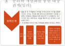 [정신분석적 대상관계 가족치료이론] 기원 및 주요인물, 가족치료 이론 기초분석, 가족치료 이론 분석, 역기능의 가족관계, 주요개념, 가족치료 목표 및 방법.pptx 31페이지