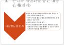 [정신분석적 대상관계 가족치료이론] 기원 및 주요인물, 가족치료 이론 기초분석, 가족치료 이론 분석, 역기능의 가족관계, 주요개념, 가족치료 목표 및 방법.pptx 32페이지