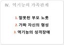 [정신분석적 대상관계 가족치료이론] 기원 및 주요인물, 가족치료 이론 기초분석, 가족치료 이론 분석, 역기능의 가족관계, 주요개념, 가족치료 목표 및 방법.pptx 42페이지