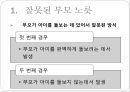 [정신분석적 대상관계 가족치료이론] 기원 및 주요인물, 가족치료 이론 기초분석, 가족치료 이론 분석, 역기능의 가족관계, 주요개념, 가족치료 목표 및 방법.pptx 43페이지