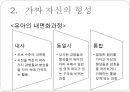 [정신분석적 대상관계 가족치료이론] 기원 및 주요인물, 가족치료 이론 기초분석, 가족치료 이론 분석, 역기능의 가족관계, 주요개념, 가족치료 목표 및 방법.pptx 45페이지