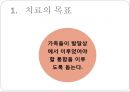 [정신분석적 대상관계 가족치료이론] 기원 및 주요인물, 가족치료 이론 기초분석, 가족치료 이론 분석, 역기능의 가족관계, 주요개념, 가족치료 목표 및 방법.pptx 53페이지