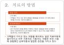 [정신분석적 대상관계 가족치료이론] 기원 및 주요인물, 가족치료 이론 기초분석, 가족치료 이론 분석, 역기능의 가족관계, 주요개념, 가족치료 목표 및 방법.pptx 57페이지