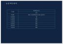 [산업동물실습] 조류질병학 : 동물 실습 - 조류 질병, 조류 질병 원인, 조류 부검, 조류 질병 진단, 조류 질병 검사.pptx 4페이지