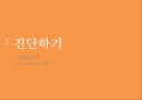 [산업동물실습] 조류질병학 : 동물 실습 - 조류 질병, 조류 질병 원인, 조류 부검, 조류 질병 진단, 조류 질병 검사.pptx 14페이지