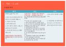 [산업동물실습] 조류질병학 : 동물 실습 - 조류 질병, 조류 질병 원인, 조류 부검, 조류 질병 진단, 조류 질병 검사.pptx 40페이지