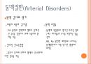 [사지혈관질환의 관리] 동맥질환(Arterial Disorders), 정맥질환(Venous Disorders), 림프질환(Lymphatic Disorders), 유방암 치료와 연관된 림프질환, 림프부종에 대한 운동 등.ppt 12페이지