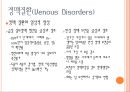 [사지혈관질환의 관리] 동맥질환(Arterial Disorders), 정맥질환(Venous Disorders), 림프질환(Lymphatic Disorders), 유방암 치료와 연관된 림프질환, 림프부종에 대한 운동 등.ppt 19페이지