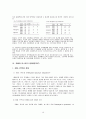 [발달장애] 발달장애 종류와 특성, 문제점, 발달장애 치료법, 섭식장애, 정신분열증, 자폐와 아스퍼거 장애, 스트레스 19페이지