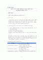 [발달장애] 발달장애 종류와 특성, 문제점, 발달장애 치료법, 섭식장애, 정신분열증, 자폐와 아스퍼거 장애, 스트레스 24페이지