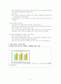 [발달장애] 발달장애 종류와 특성, 문제점, 발달장애 치료법, 섭식장애, 정신분열증, 자폐와 아스퍼거 장애, 스트레스 41페이지