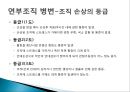 [연부조직, 뼈, 그리고 수술 후 상태에서 치료의 원리] 연부조직 병변, 급성기 동안의 관리, 누적외성, 관절 외상 후 고정 등.pptx 8페이지