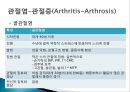 [연부조직, 뼈, 그리고 수술 후 상태에서 치료의 원리] 연부조직 병변, 급성기 동안의 관리, 누적외성, 관절 외상 후 고정 등.pptx 27페이지