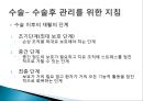[연부조직, 뼈, 그리고 수술 후 상태에서 치료의 원리] 연부조직 병변, 급성기 동안의 관리, 누적외성, 관절 외상 후 고정 등.pptx 35페이지
