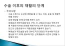 [연부조직, 뼈, 그리고 수술 후 상태에서 치료의 원리] 연부조직 병변, 급성기 동안의 관리, 누적외성, 관절 외상 후 고정 등.pptx 39페이지
