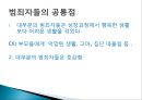 [범죄자와 인권] 범죄자의 인권(人權)도 보장되어야 하는가? - 범죄자의 인권, 범죄자 인권 존중, 청소년 성범죄 신상공개.ppt 15페이지
