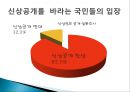 [범죄자와 인권] 범죄자의 인권(人權)도 보장되어야 하는가? - 범죄자의 인권, 범죄자 인권 존중, 청소년 성범죄 신상공개.ppt 16페이지